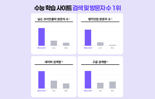 설문조사 이미지
